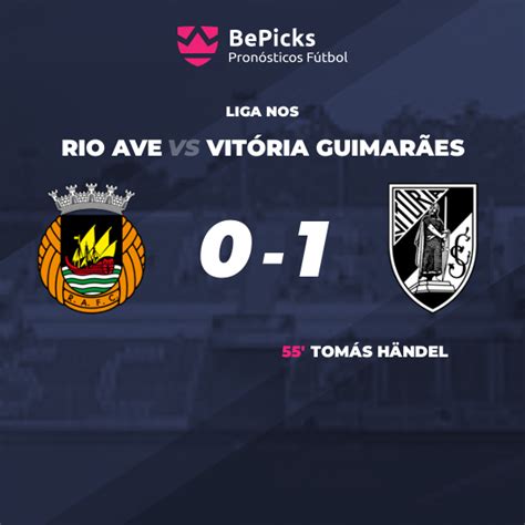 Prediksi Hasil Pertandingan Head to Head Rio Ave Vs Vitoria Guimares Data 5 Pertandingan Terakhir Dan Statistik